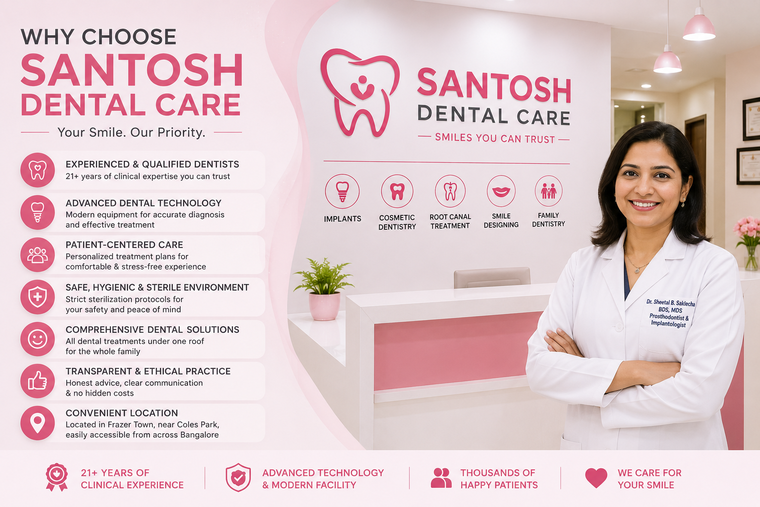 Santosh Dental Care Clinic and Expert Dentists